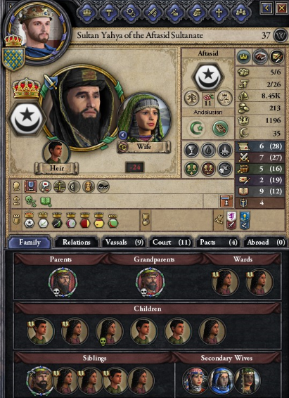 Sultan Yayha of the Aftsasid, June 1077.PNG